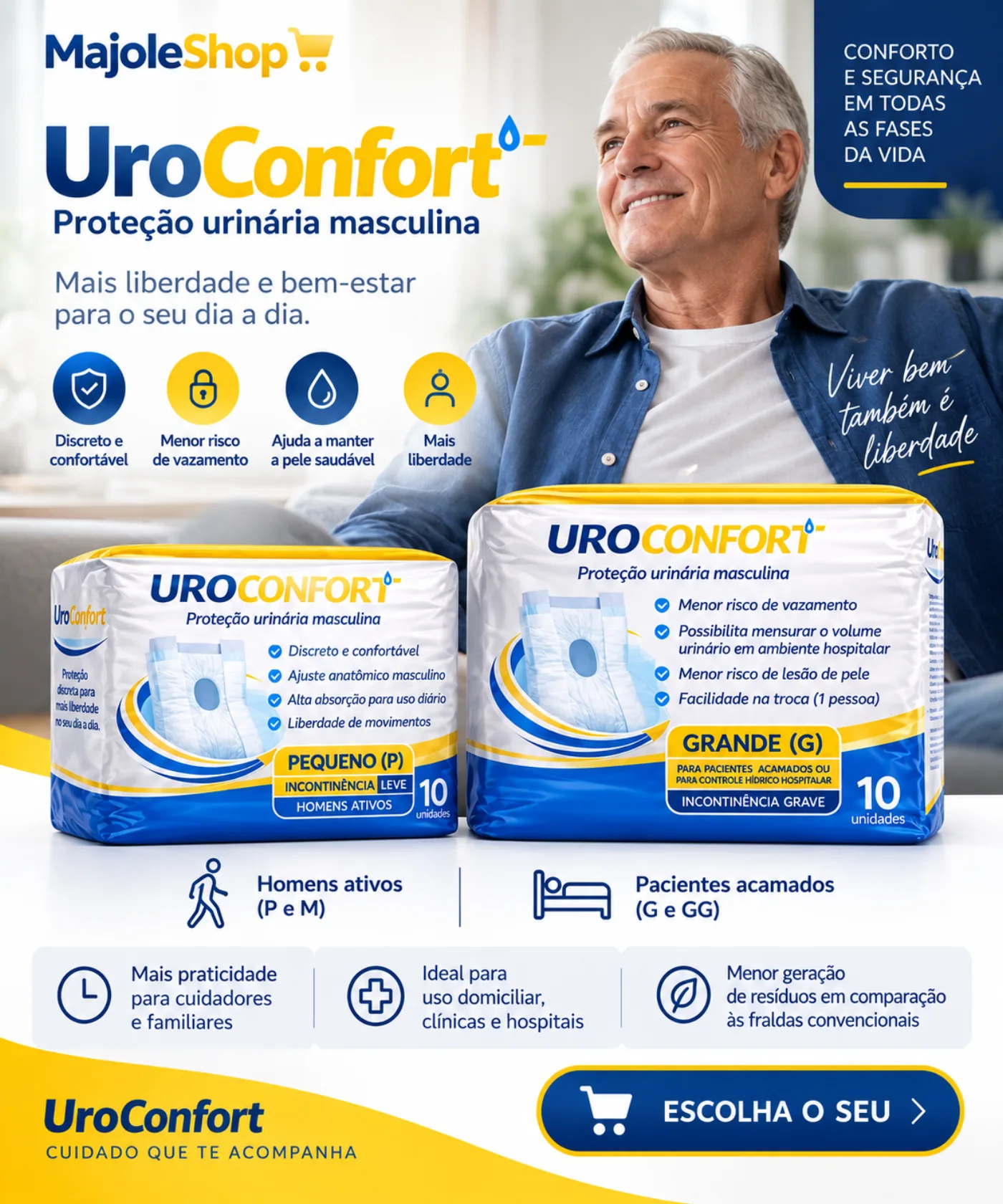 Linha Uroconfort com embalagens e benefícios